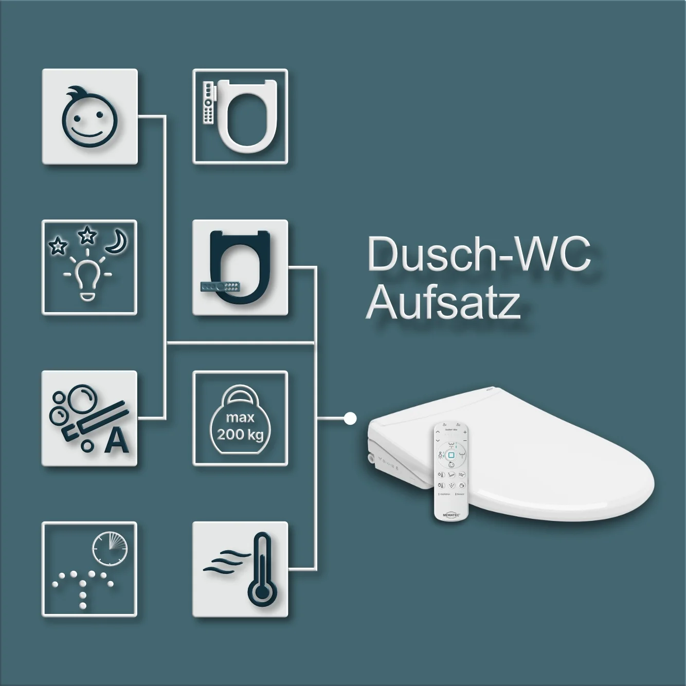 MEWATEC Dusch-WCs