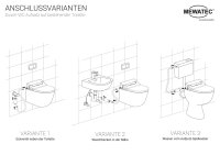 MEWATEC | D300 2.0 | Seitenbedienteil | Föhnfunktion | Sitzheizung | Nachtlicht