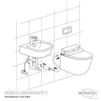 MEWATEC Dusch-WC Aufsatz D300 2.0