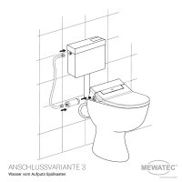 MEWATEC Dusch-WC Aufsatz D300 2.0