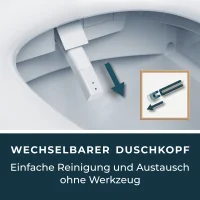 MEWATEC | Florence edge | Entkalkungsfunktion | Sitzheizung | Vortexspülung