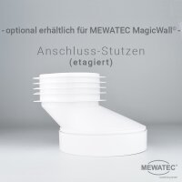 MEWATEC | Sanitärmodul | MagicWall 2.0 LED touch | weiße Glasfront | Touch-Sensor | wandhängende Keramiken | LED-Beleuchtung