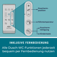 MEWATEC | C701-UF | Fernbedienung | Duroplast | Sitzheizung | Föhn | Nachtlicht
