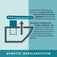 MEWATEC EasyUp 2.0 E1000