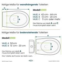 MEWATEC | E900 | Fernbedienung | Automatisches Öffnen und Schließen |Föhn | Geruchsabsaugung | Kalkschutzfilter