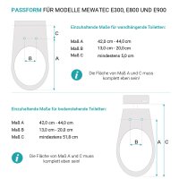 MEWATEC | E900 | Fernbedienung | Automatisches Öffnen und Schließen |Föhn | Geruchsabsaugung | Kalkschutzfilter