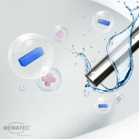 MEWATEC | E900 | Fernbedienung | Automatisches...