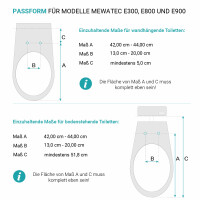 MEWATEC | E800 | Fernbedienung | Sitzheizung | Föhn | Nachtlicht