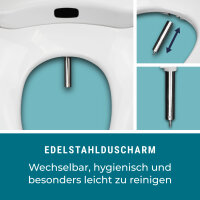 MEWATEC | E800 | Fernbedienung | Sitzheizung | Föhn | Nachtlicht