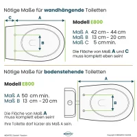 MEWATEC | E800 | Fernbedienung | Sitzheizung | Föhn | Nachtlicht